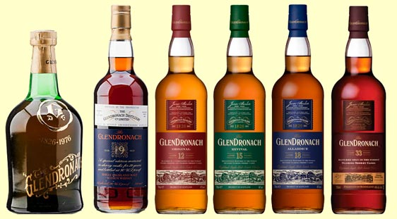 Glendronach_bootling.jpg